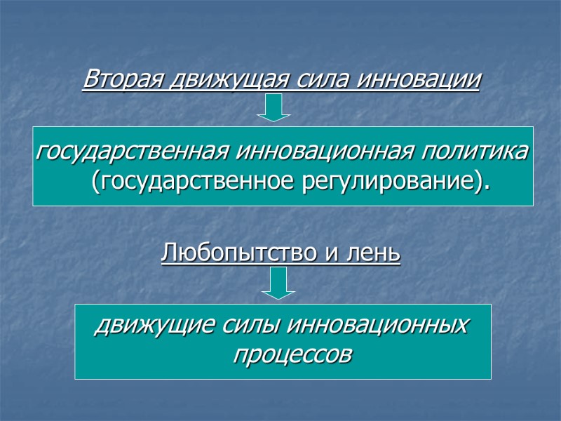 Вторая движущая сила инновации   государственная инновационная политика (государственное регулирование).  Любопытство и